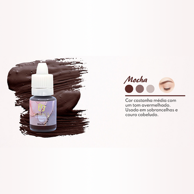 Kit Café Collection - Luanes