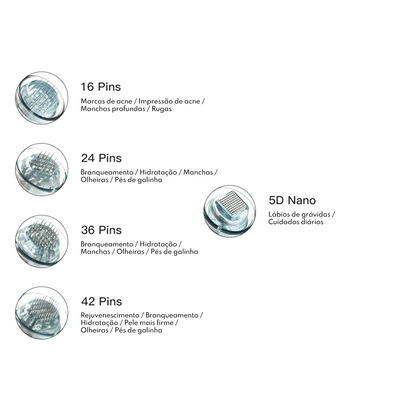Dr. Pen ULTIMA M8 Wireless - Caneta de Microagulhamento