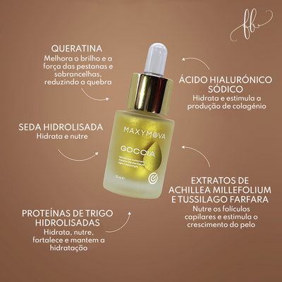 Sérum Goccia 15ml - Maxymova
