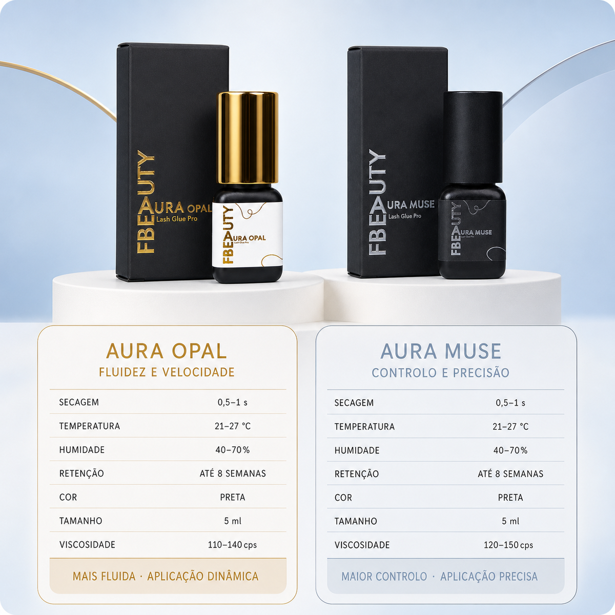 Cola Aura Opal - FBeauty