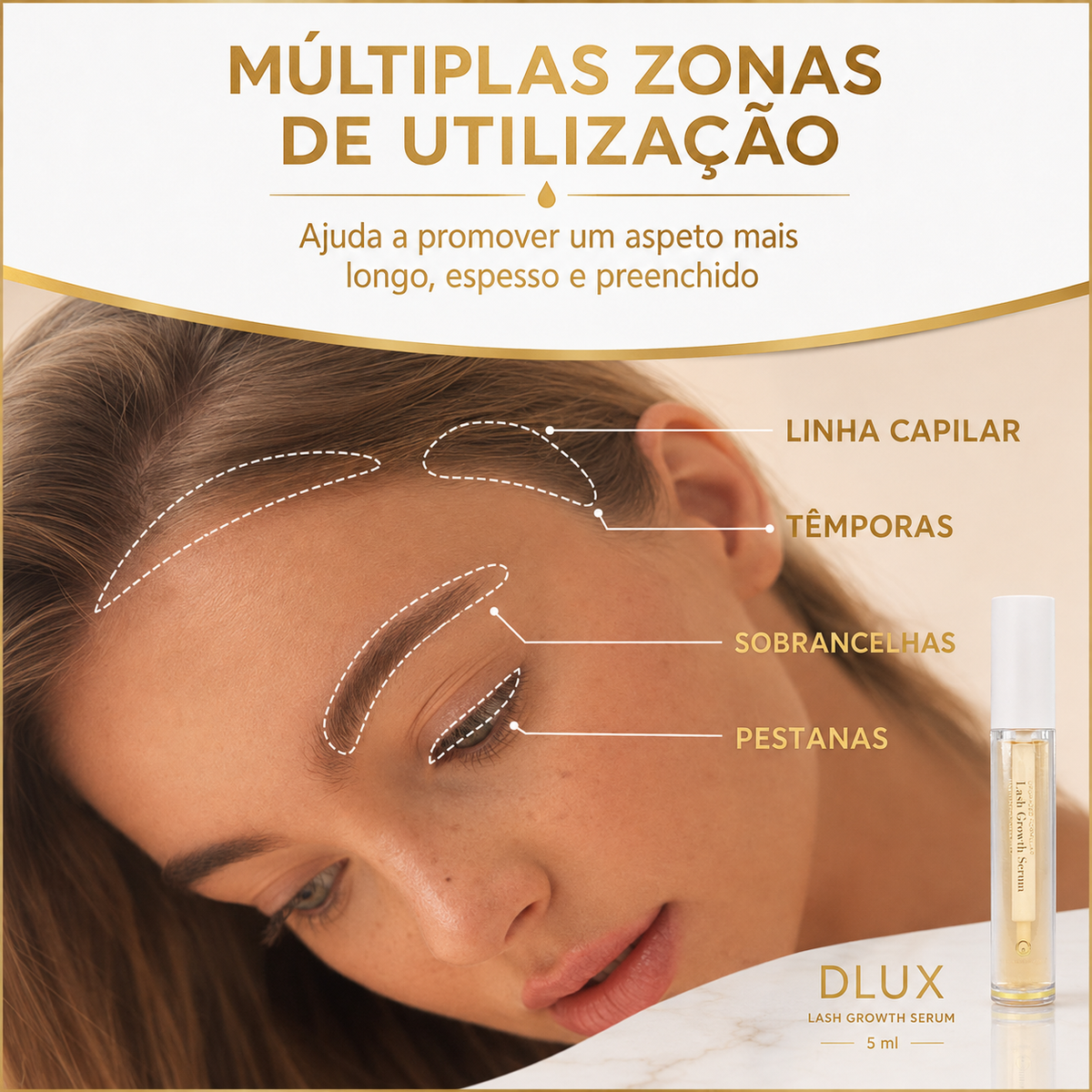 Dlux Lash Growth Serum com zonas de utilização em pestanas e sobrancelhas