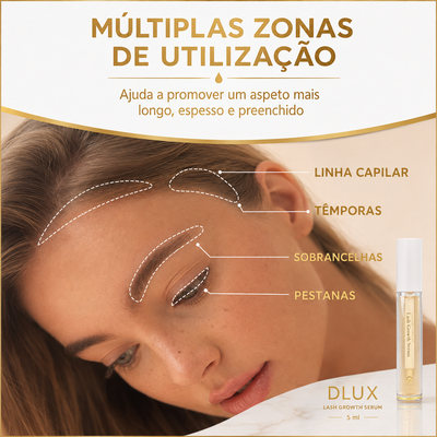 Dlux Lash Growth Serum com zonas de utilização em pestanas e sobrancelhas