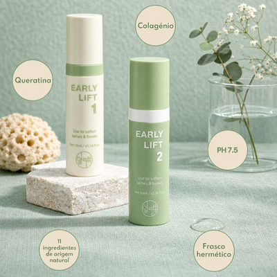 Early Lift ingredients benefits image