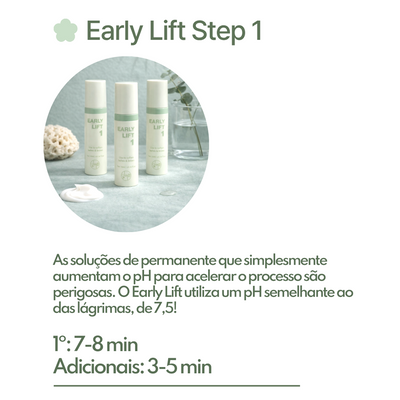 Guia do tempo de pose do Early Lift Step 1