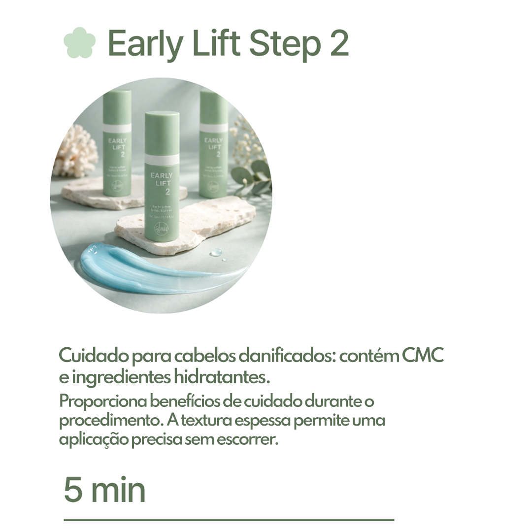 Guia do tempo de pose do Early Lift Step 2
