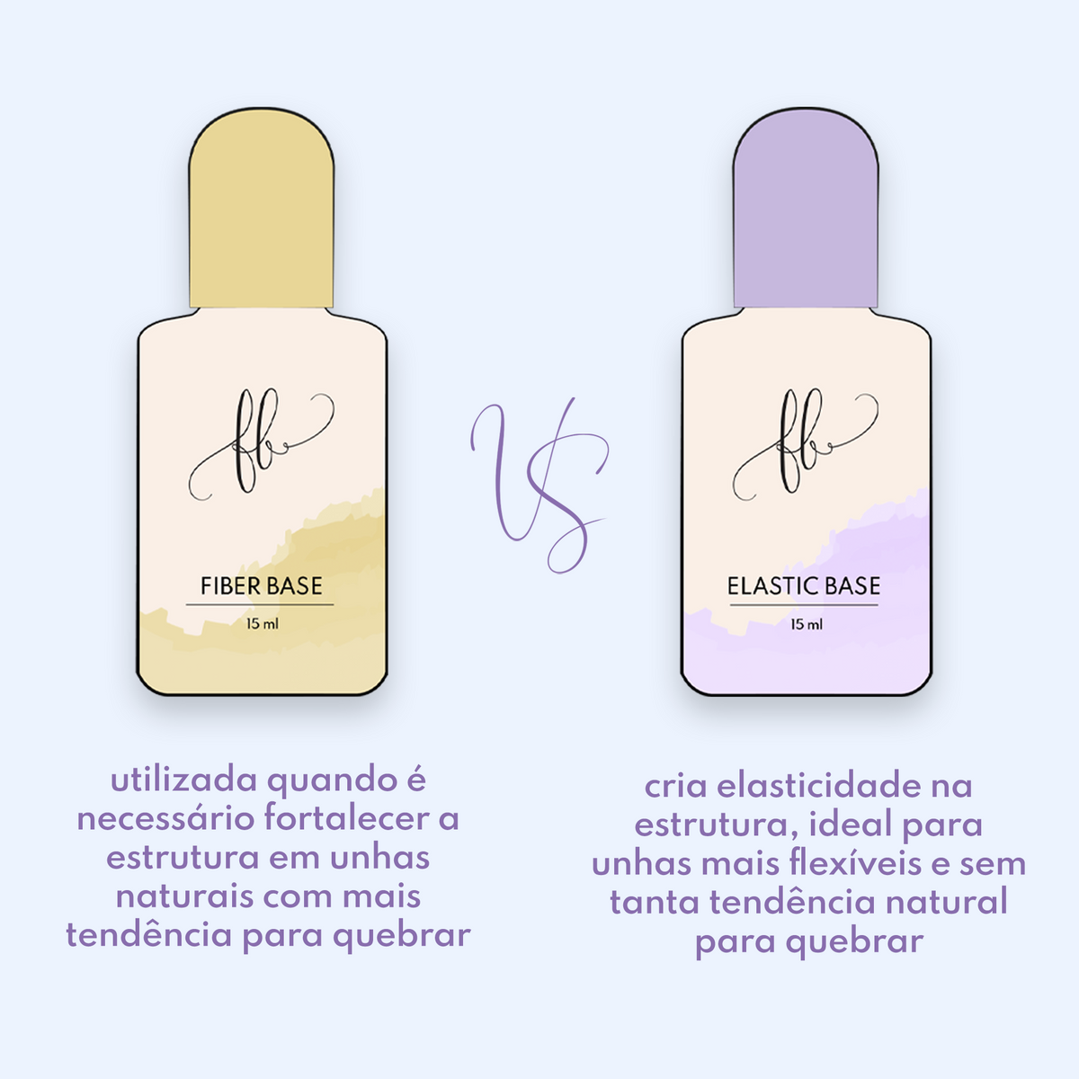 Comparacao entre Base Fibra e Elastic Base Purple