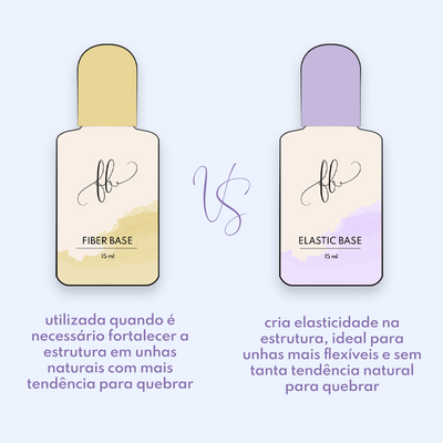Comparacao entre Base Fibra e Elastic Base Purple