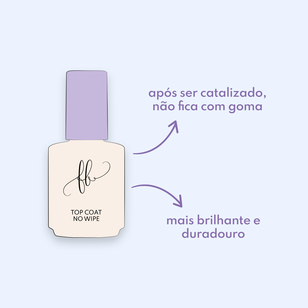 Flash Silver - Top Coat No Wipe Purple