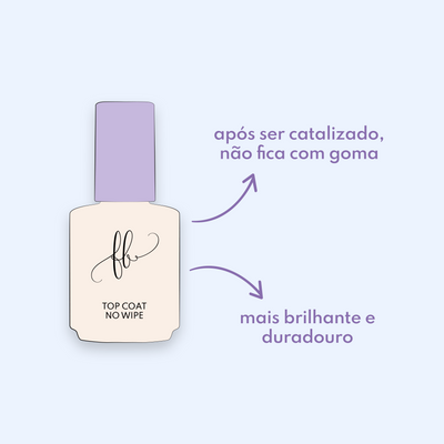 Flash Silver - Top Coat No Wipe Purple
