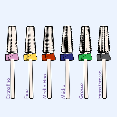 Escala de cores e abrasividade das pontas de tungsténio para broca