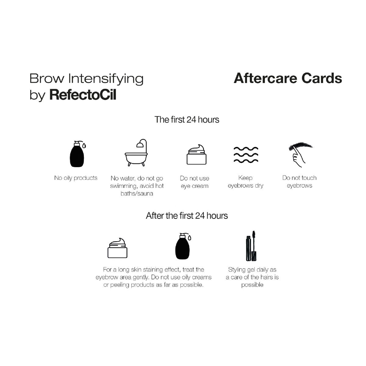 RefectoCil Kit Essentials Mini Intense Browns — guia oficial de cuidados após o serviço Intense Brow[n]s preservado numa tela quadrada branca; SKU 05962